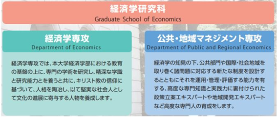 日本名门大学介绍 择优进学